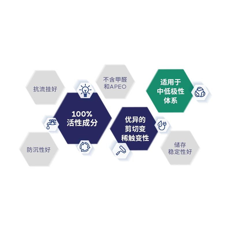 阿科玛coapur xs 83高泰聚氨酯增稠剂Arkema法国原装进口 厂价直销