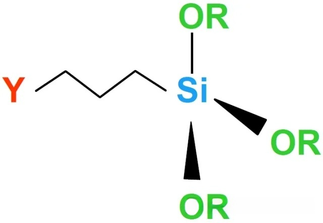 德国赢创(Evonik,原:德固赛Degussa AG)GLYMO,有机硅烷偶联剂Dynasylan GLYMO,环氧基三甲氧基硅烷结构式